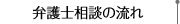 弁護士相談の流れ