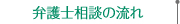 弁護士相談の流れ